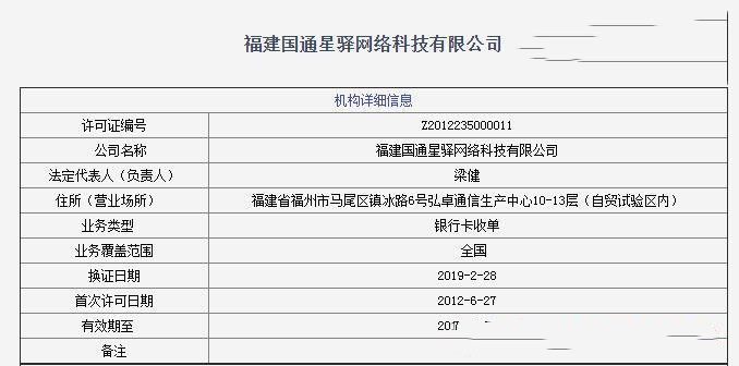 聚赢家最新支付牌照 福建国通星驿网络科技有限公司